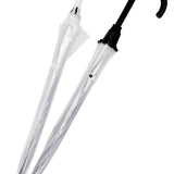 Bubble Dome Auto Umbrella (detail view 2)