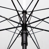 Bubble Dome Auto Umbrella (detail view 4)