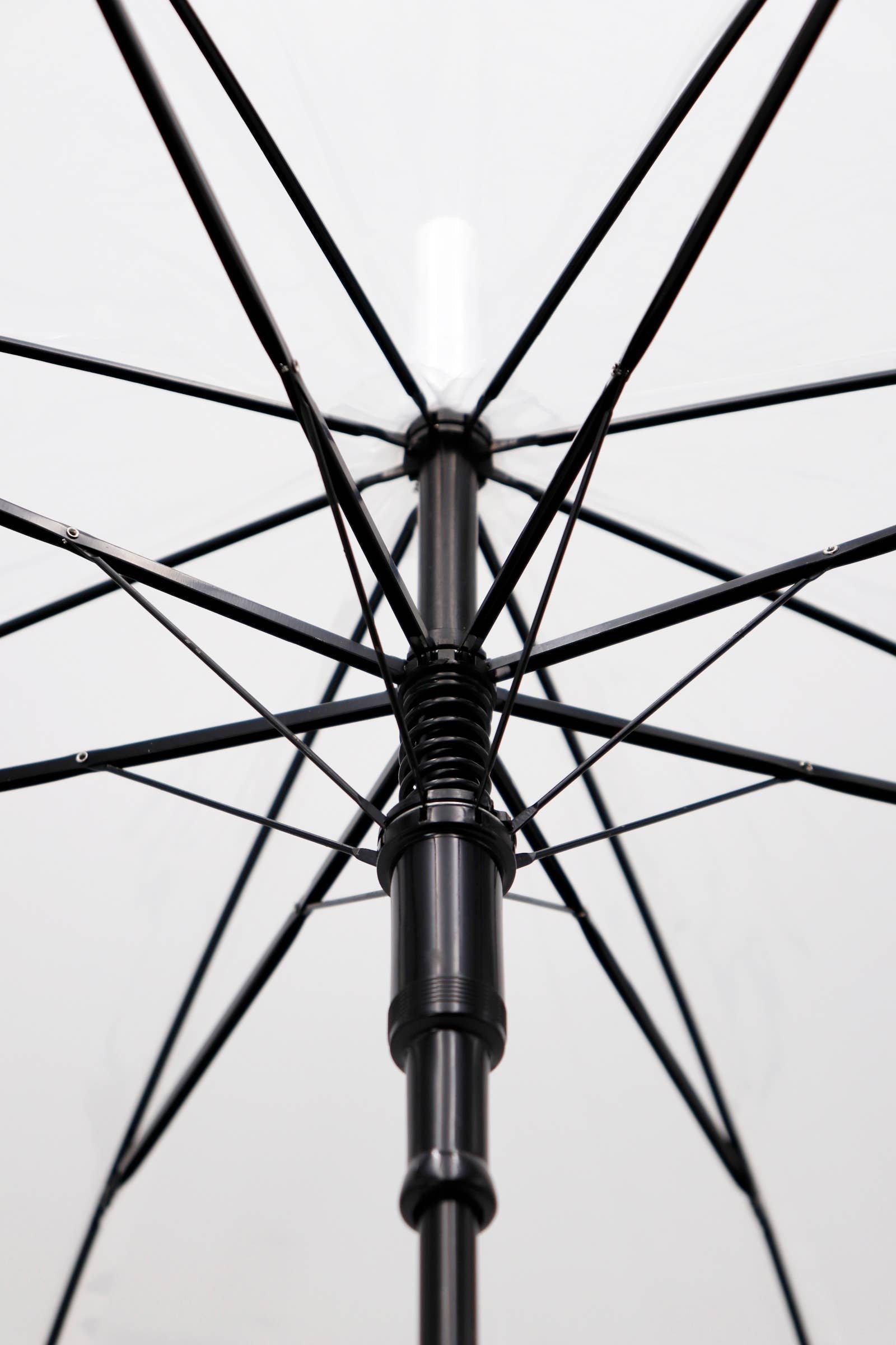 Bubble Dome Auto Umbrella (detail view 4)