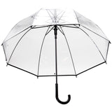 Bubble Dome Auto Umbrella (detail view 5)