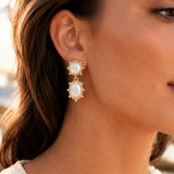 Dotted Double Jewel Earrings – Crystal & Pearl Cluster Stud Earrings (detail view 2)