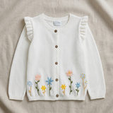 Toddler Cotton Knit Cardigan with Ruffles (detail view 2)