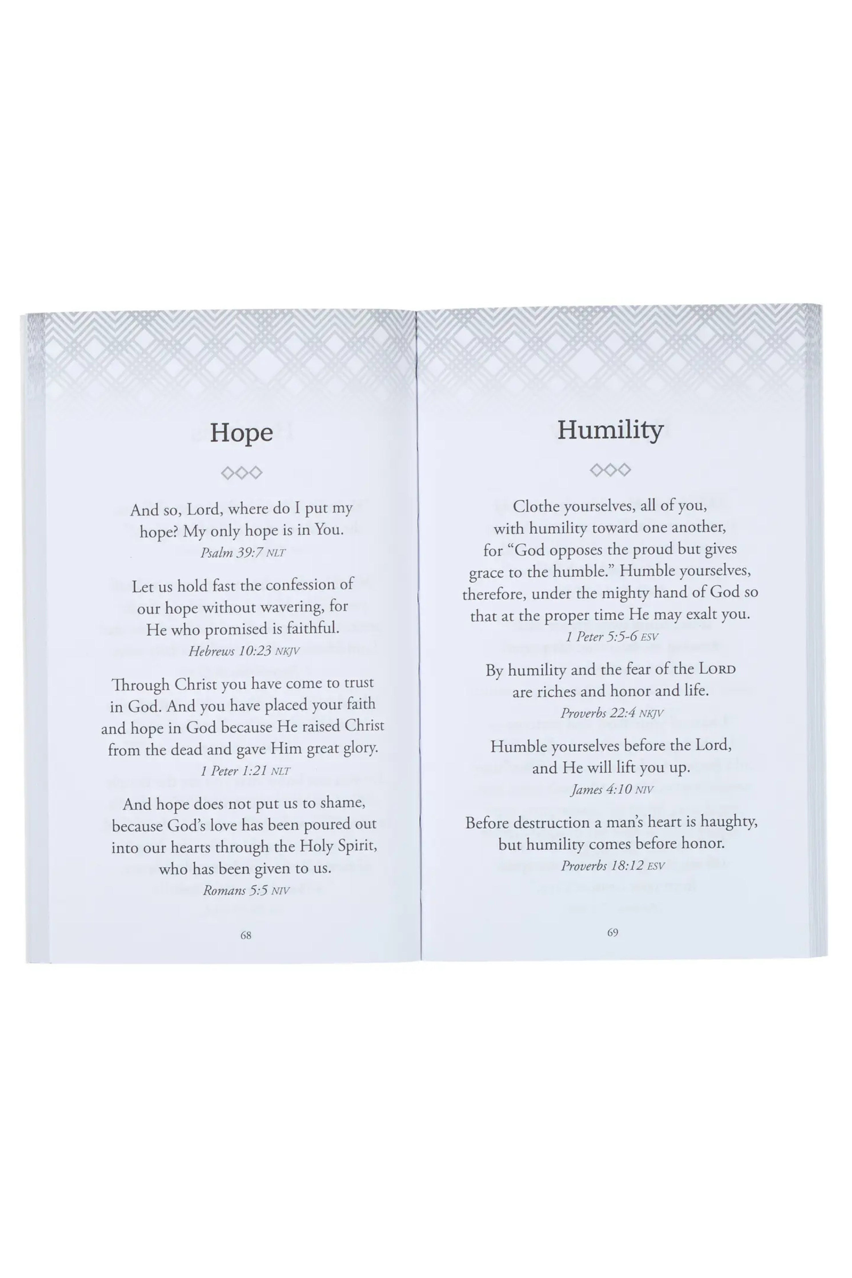 Promises from the Word For Men